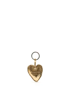Keyring*Anonymous Copenhagen