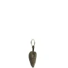 Keyring*Anonymous Copenhagen